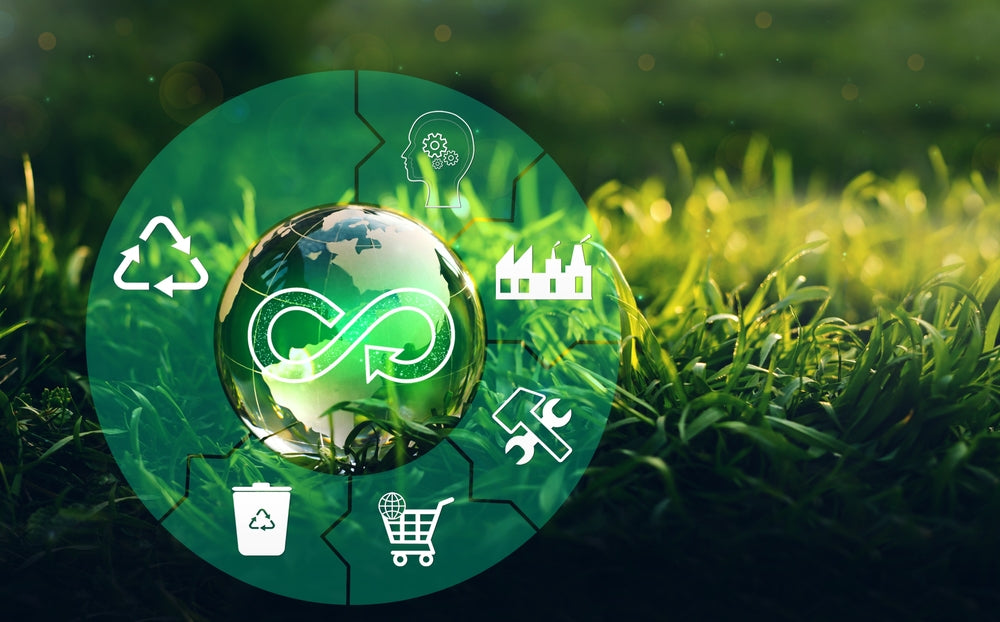 κυκλική οικονομία